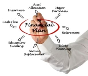 financial planner plan