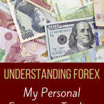 The Beginners Cheat Sheet For Getting Started In Forex Pinterest Pin