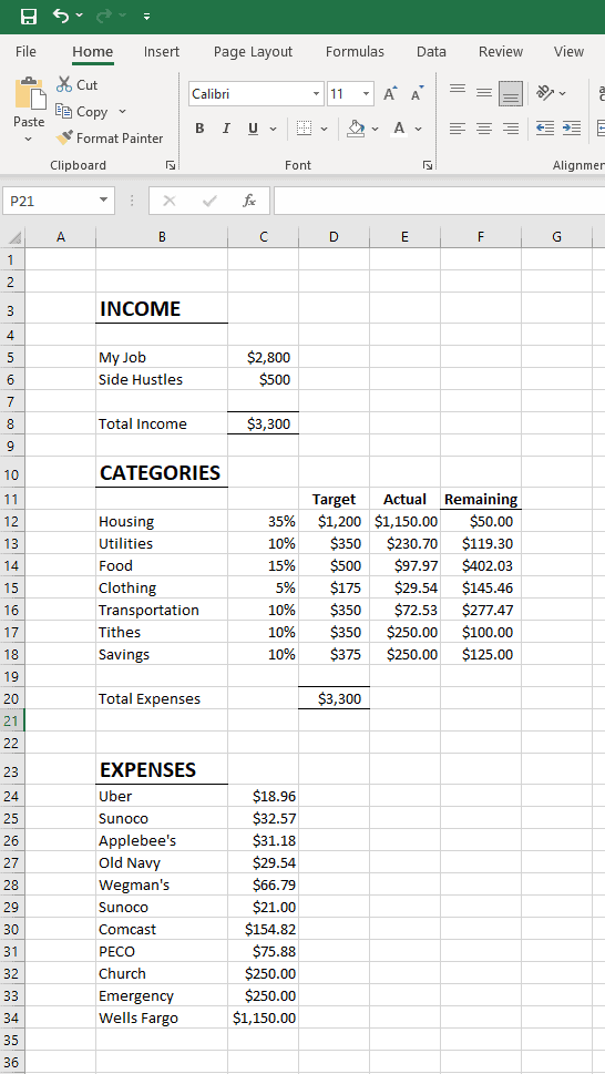Completed Monthly Budget