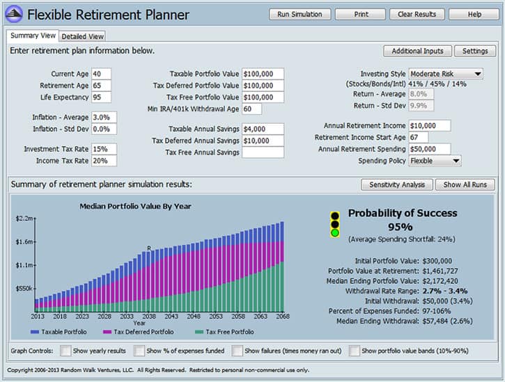 flexible retirement planner calculator
