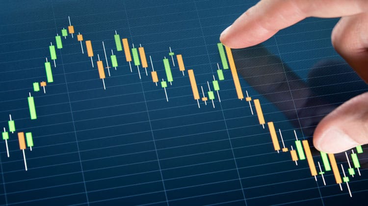 webull free stock trading platform chart