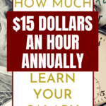15 Dollars An Hour
