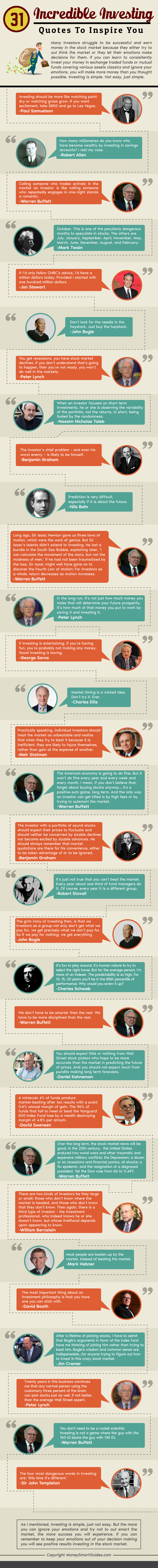 Investing Quotes Infographic