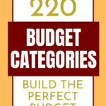 Budget Categories
