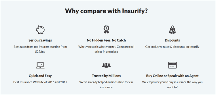 why use insurify