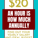 20 dollar hourly to annually pin