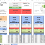 Debt Avalanche Final